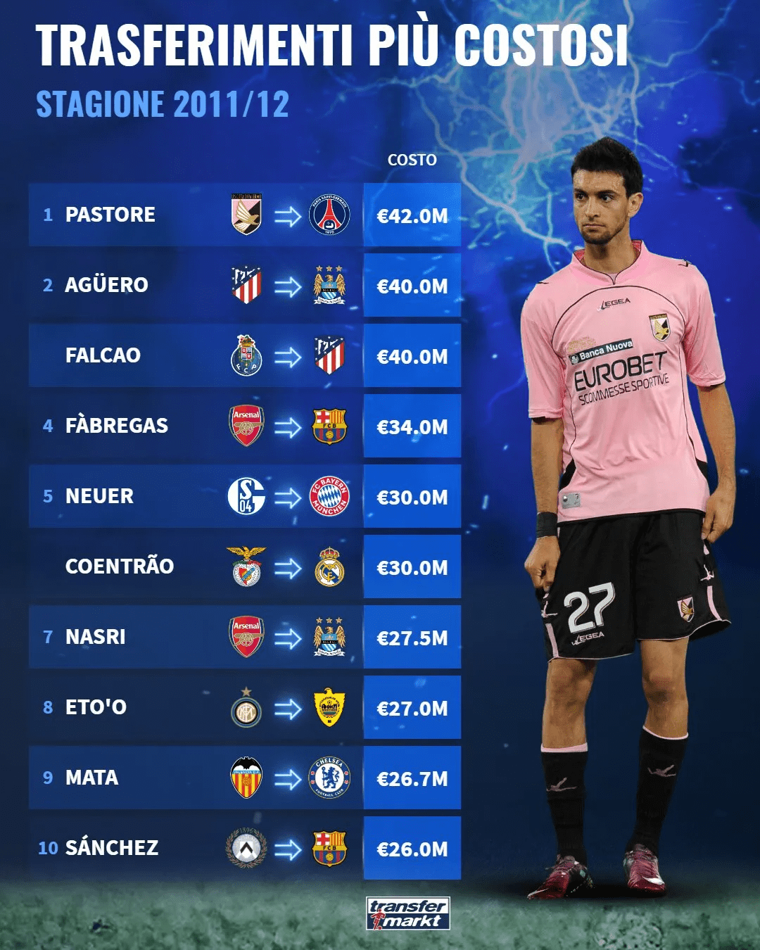 开云棋牌APP下载-关于今晚上海海港备战社区盾集结日西甲传出新动向，网友：波尔图赛后外线爆发的信息