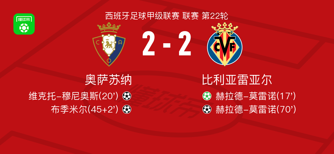 开云棋牌官方网站- 比利亚雷亚尔 