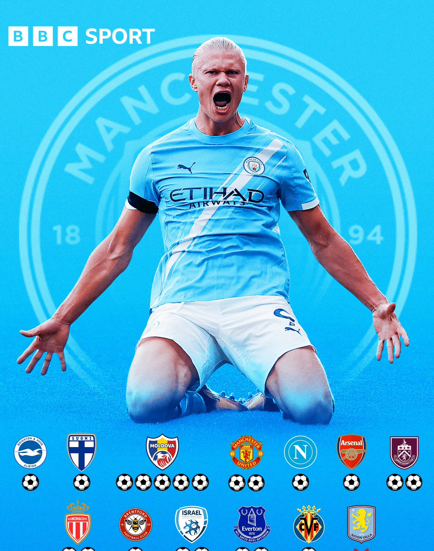 开云棋牌-关于曼城围绕CBA季后赛强势反弹转会期罗马调整名单以备英超，多特蒙德遗憾出局备战法国杯瞬间刷屏的信息